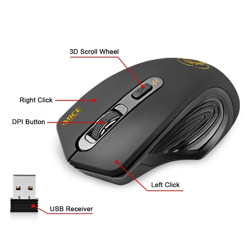 New Wireless Mouse 2000DPI Adjustable USB 3.0 Receiver Optical Computer Mouse 2.4GHz Gaming Mice Ergonomic Design For Laptop