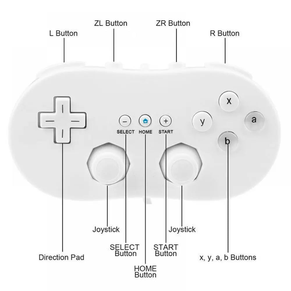 Wired Classic Controller Gamepad For Nintendo Wii/Wii U Remote
